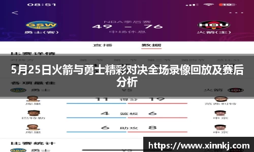 5月25日火箭与勇士精彩对决全场录像回放及赛后分析